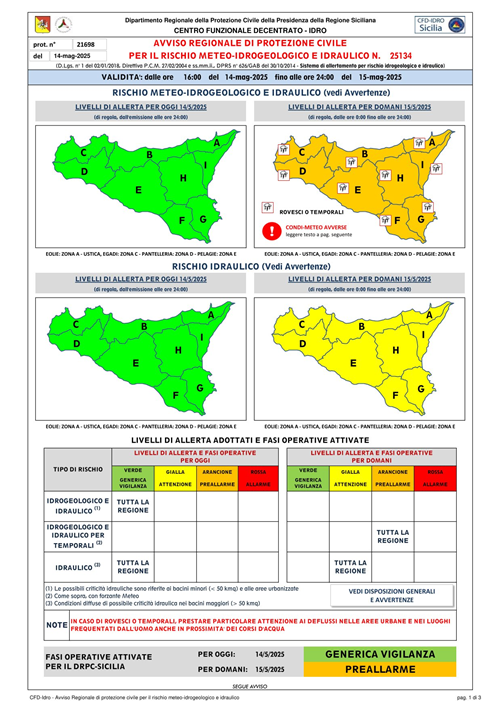 Avviso regionale di Protezione civile per il rischio mete-idrogeologico e idraulico n. 25134